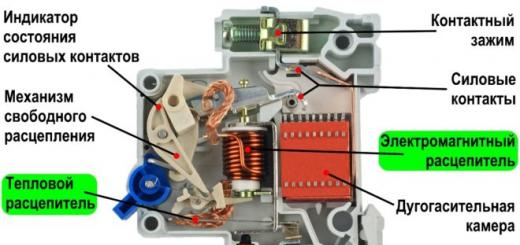 Зависимость сечения кабеля и провода от токовых нагрузок и мощности Как сделать индикатор перегорания предохранителя своими руками